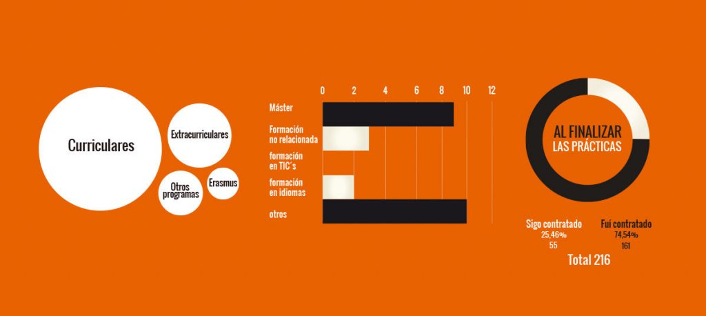 infografias 1